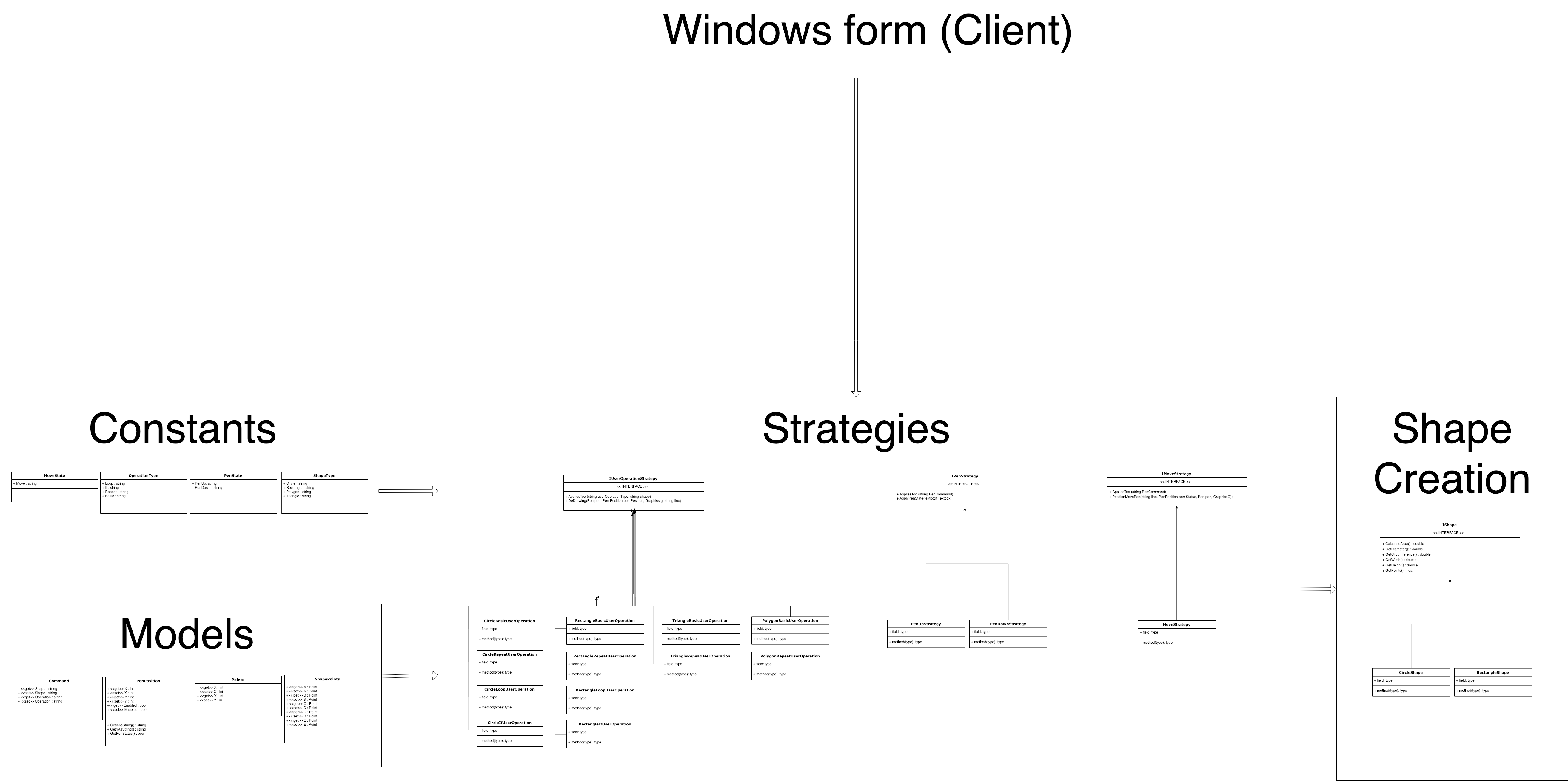 UML Diagram